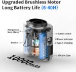 USB output port on AMACOOL waist fan with emergency phone charging capability