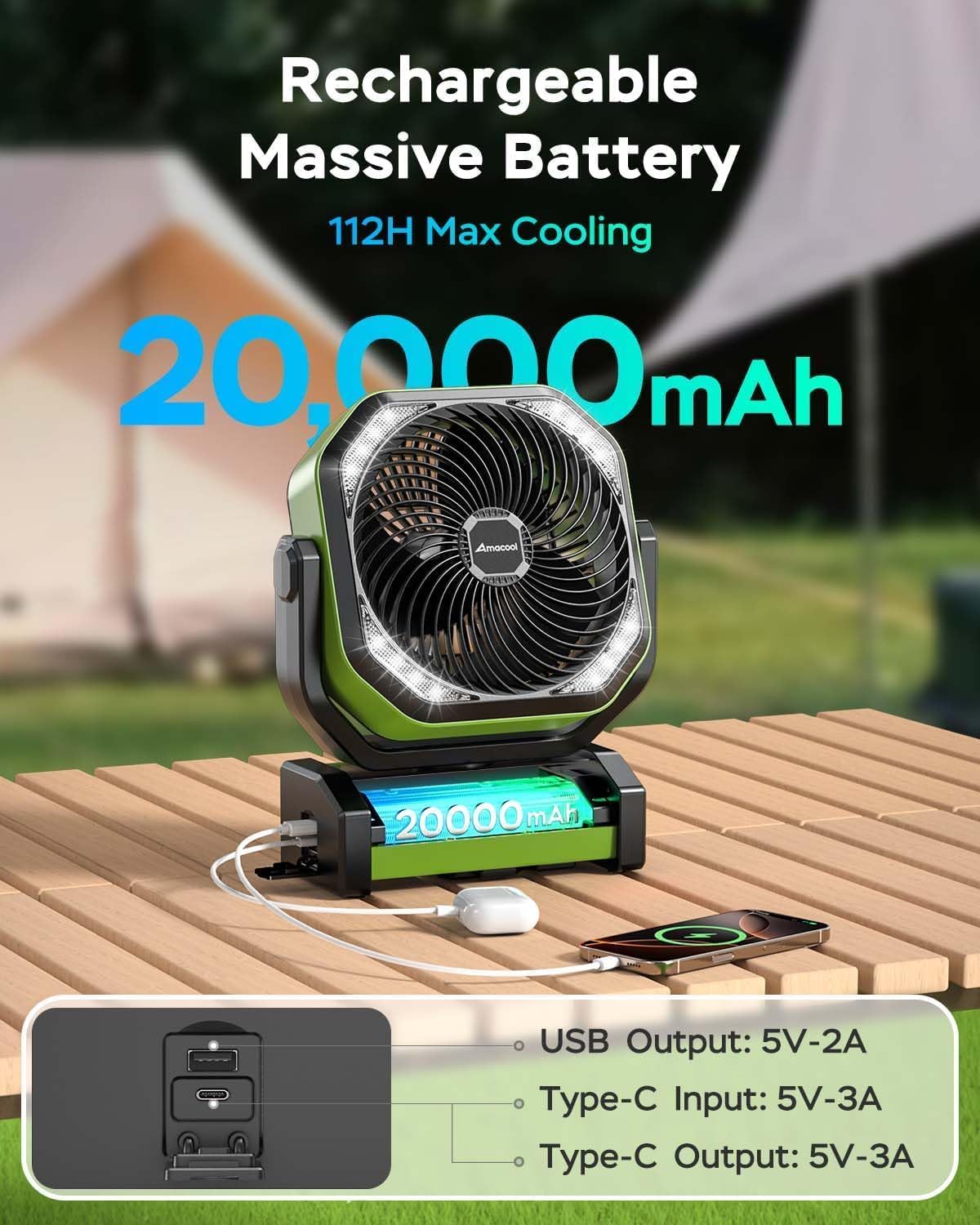 Camping Fan with Light, 20000mAh Rechargeable Battery Operated Fan ...