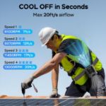 High speed 13000RPM powerful airflow fan close-up