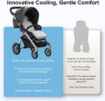 AMACOOL Baby Stroller Cooling Pad, 3D Breathable Cooler Pad with 2 Built-in Blower, Max 10H Ventilation 3 Speeds 10000mAh Rechargeable Car Seat Liner Cooling Cushion for Toddler Baby Summer Essentials